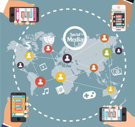 朋友圈共享工具 技术流驱动社交推广新范式